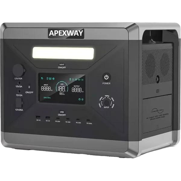 PowerHome Solar 400W