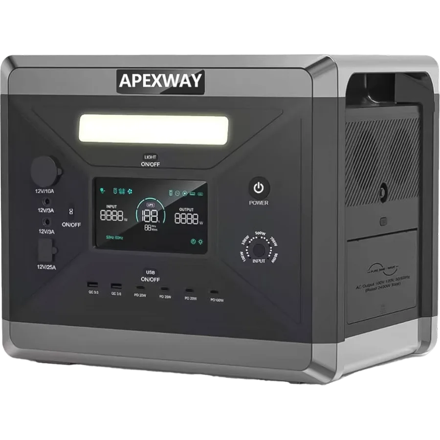 PowerHome Solar 400W